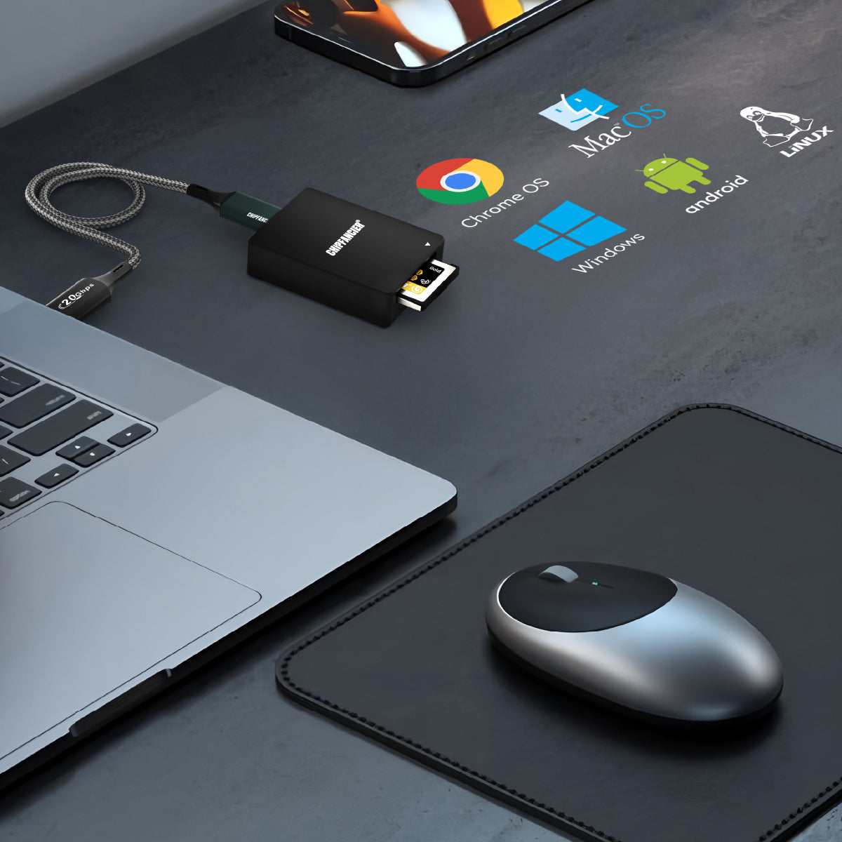 CFexpress Type B Card Reader with USB 3.2(Gen 2) 10Gbps