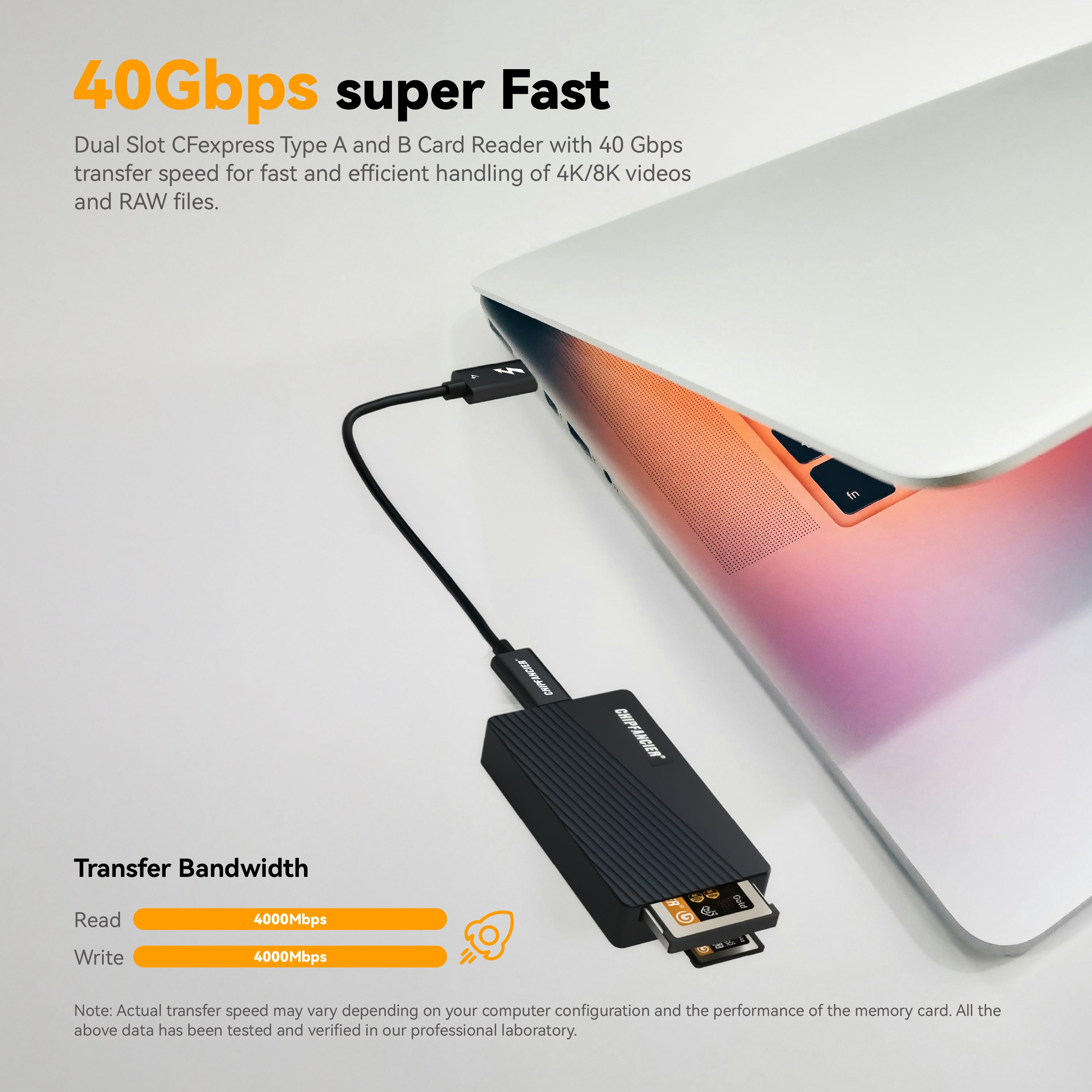 CFexpress Type-A/B 2-in-1 Card Reader USB4 Thunderbolt 3/4