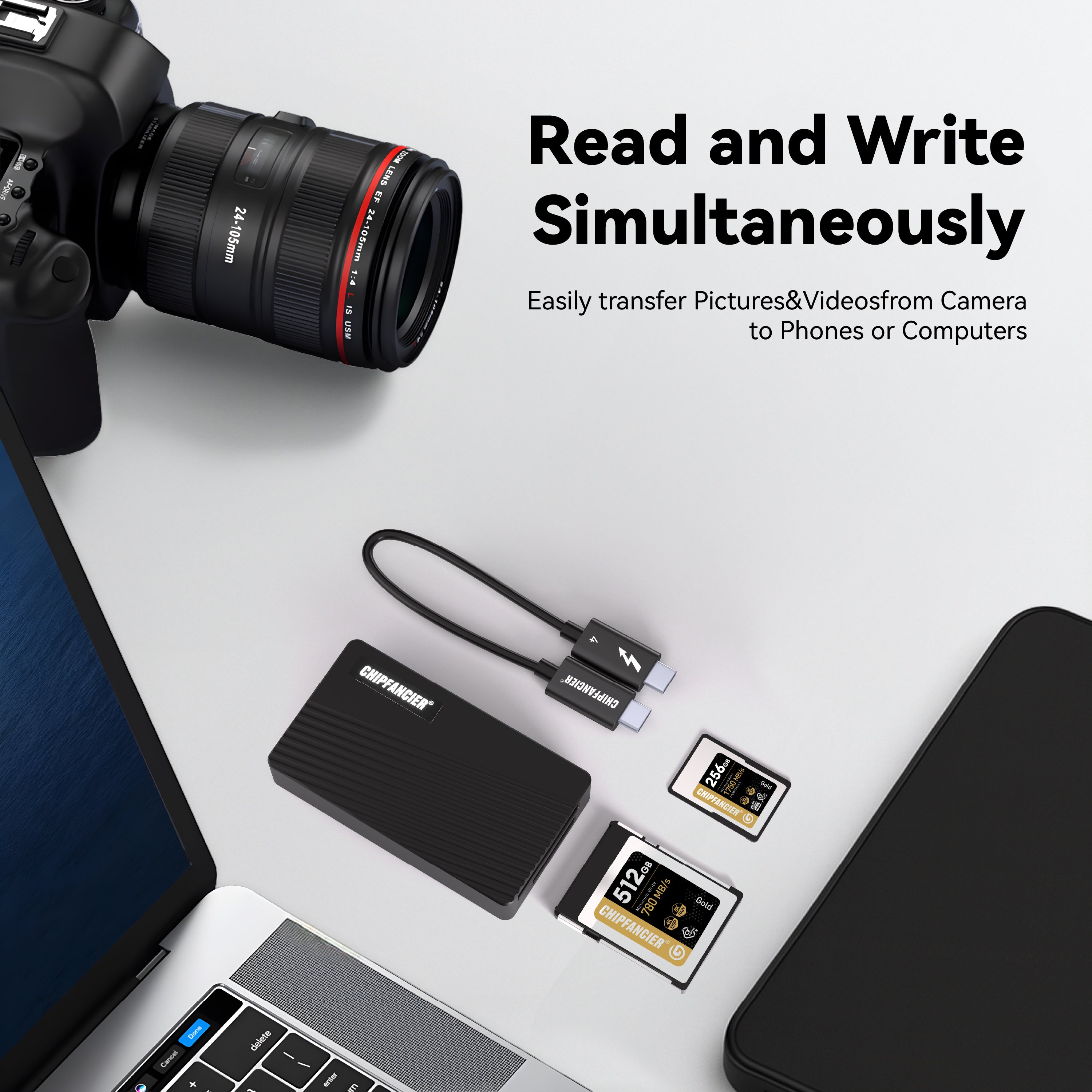 CFexpress Type-A/B 2-in-1 Card Reader USB4 Thunderbolt 3/4