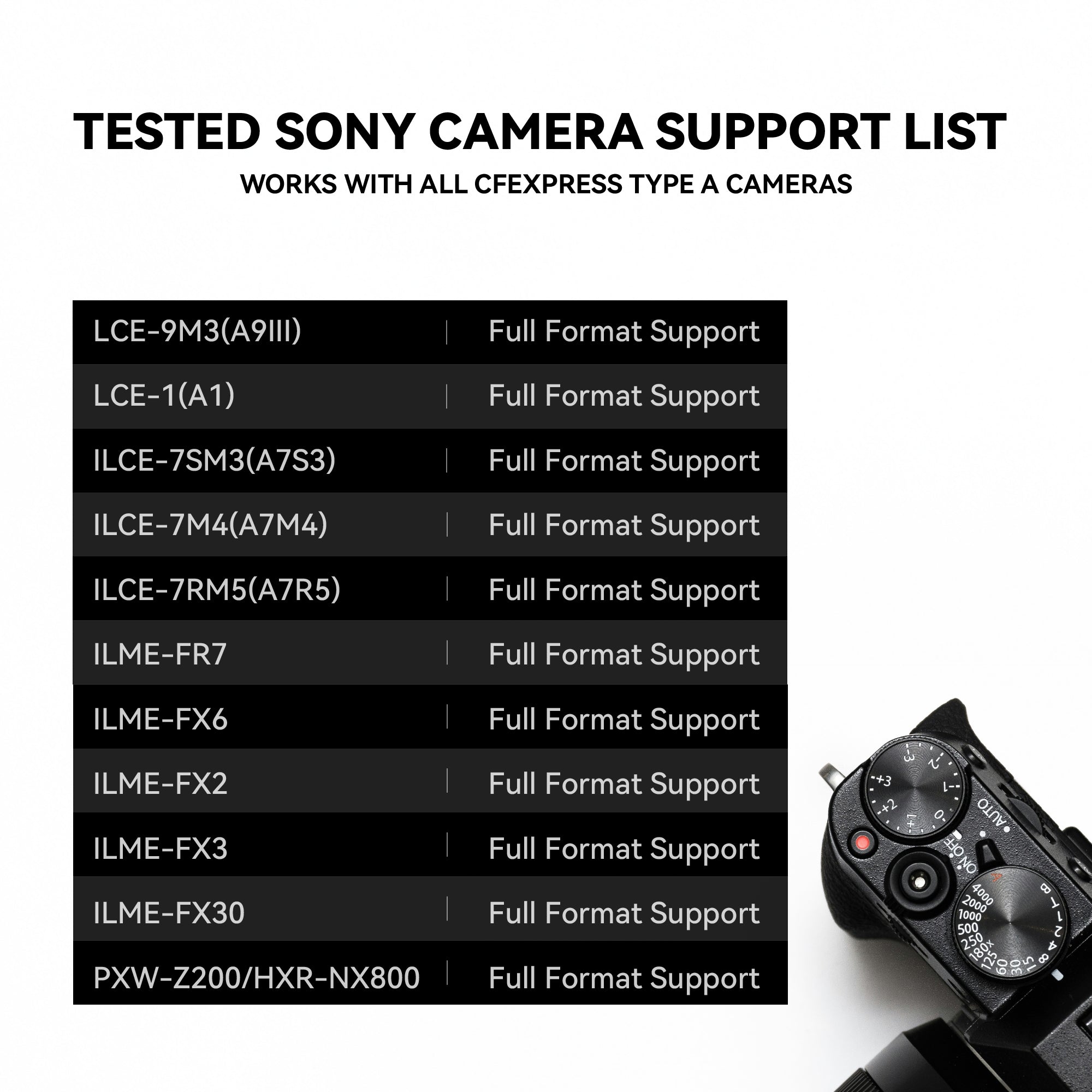 CHIPFANCIER CFexpress Type A 4.0 Memory Card VPG400 Certified