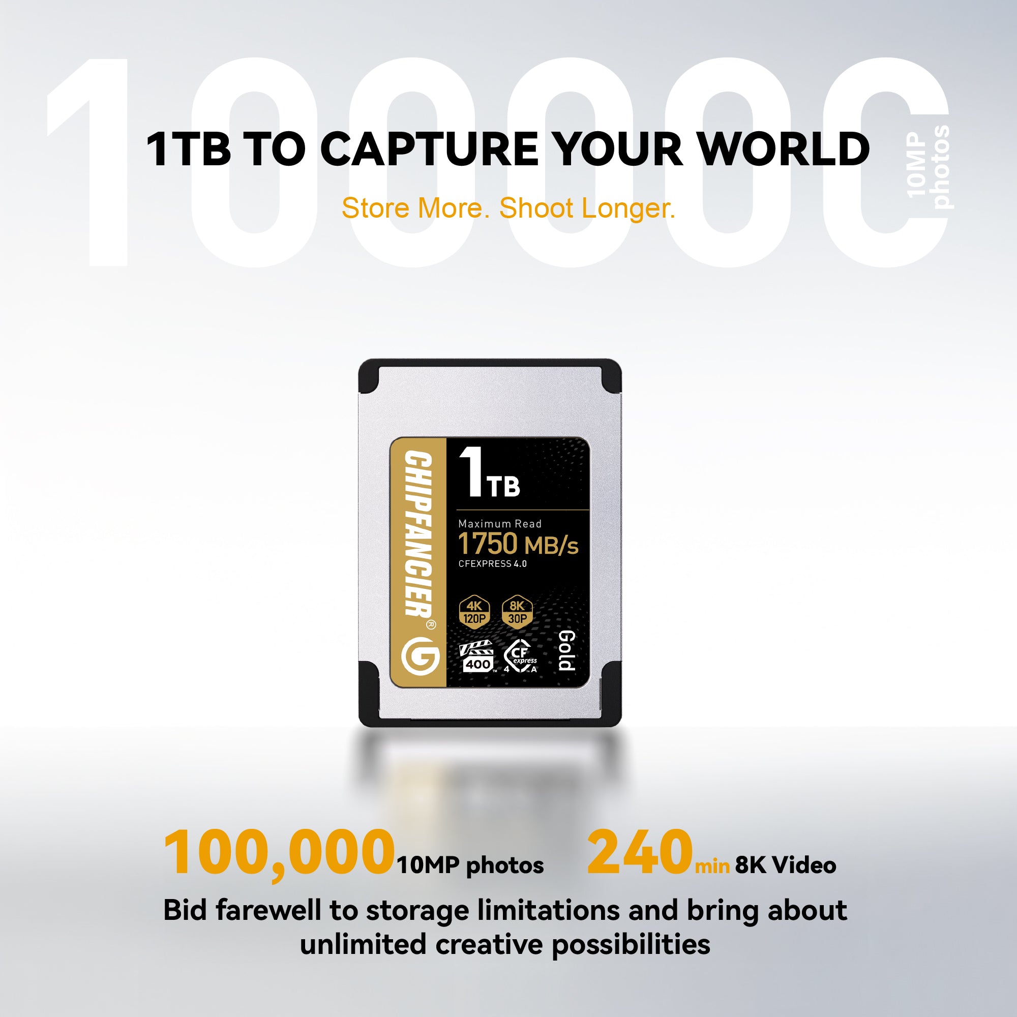 CHIPFANCIER CFexpress Type A 4.0 Memory Card VPG400 Certified