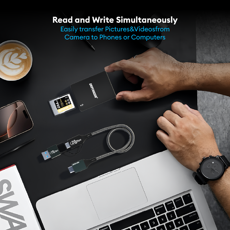 CFexpress Type A Card Reader with USB 3.2(Gen 2) 10Gbps