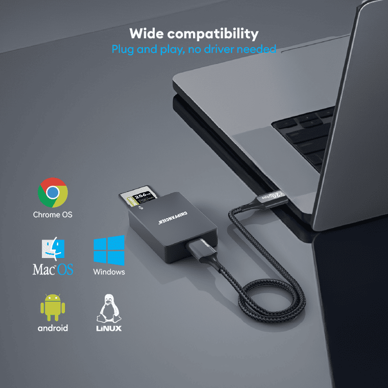 CFexpress Type A Card Reader with USB 3.2(Gen 2) 10Gbps